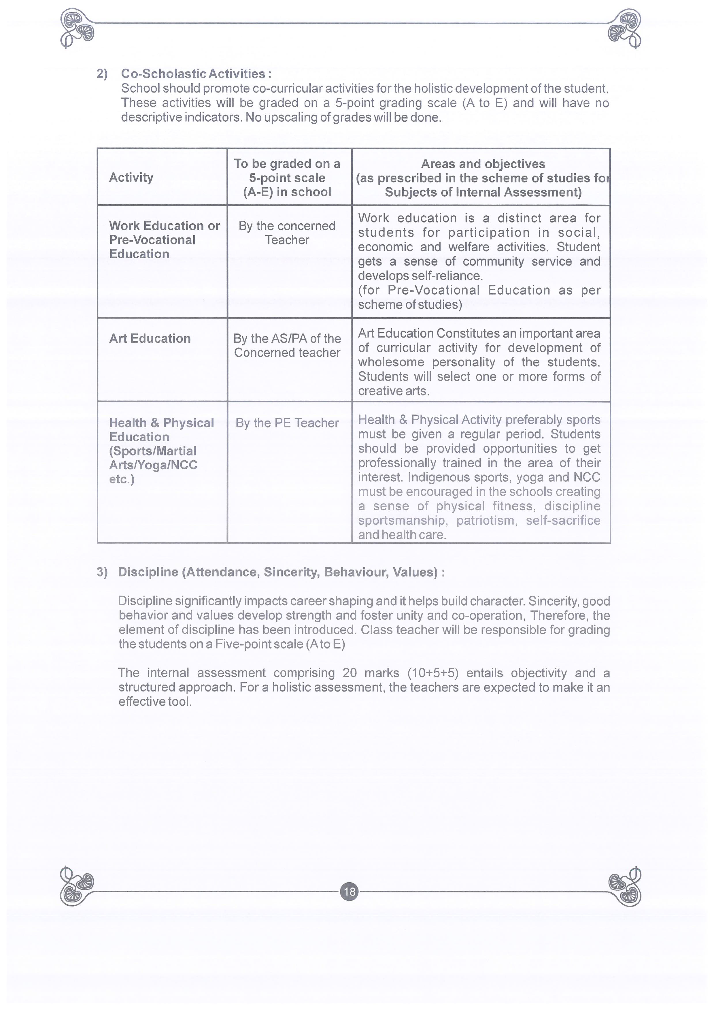 Assessment Structure Image 6