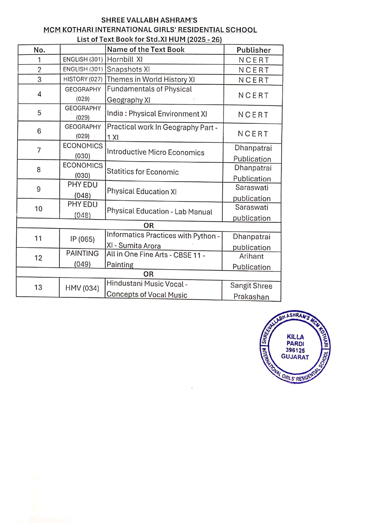 Class 11 Humanities Image