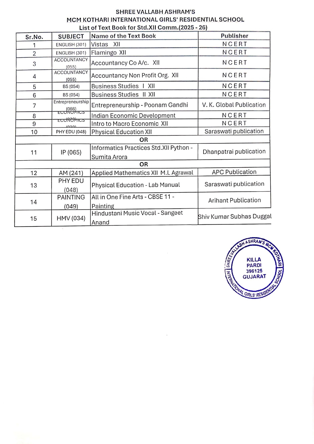 Class 12 Commerce Image